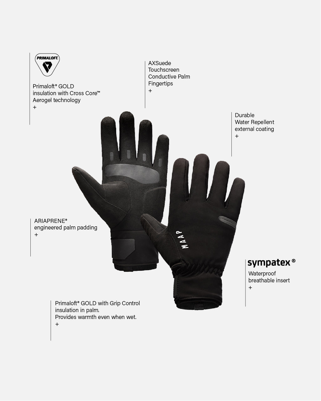 Apex Deep Winter Glove - Navy